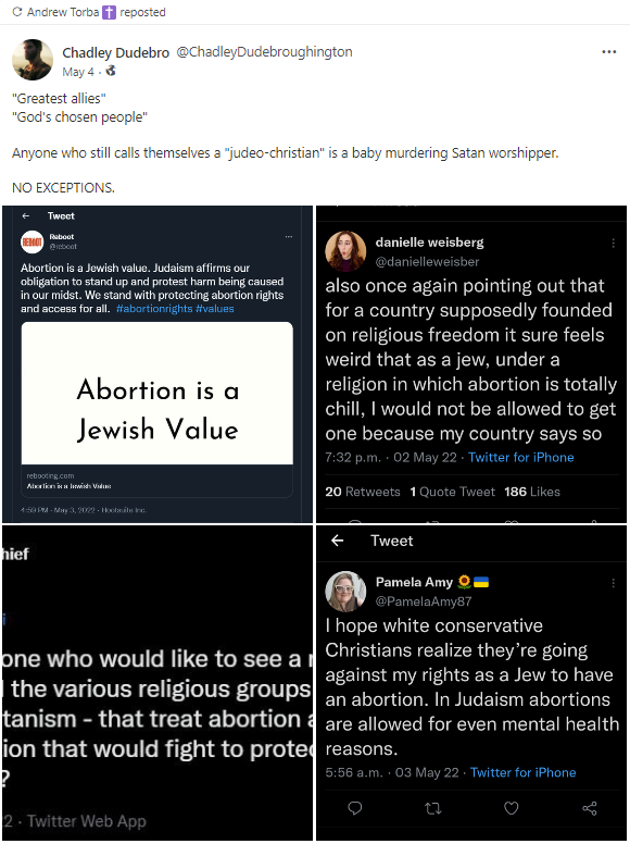 Torba reposted an attack on Jewish people over abortion.